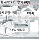 신세계센텀