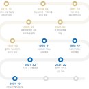 지오모네다