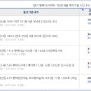 와이즈만영재교육평택학원