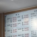 태평우체국 앞 이미지