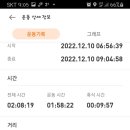 지곡리 등산로 이미지