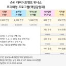 숀리의 다이어트 캠프 입실 비용 이미지