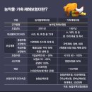 영남종합카써비스 이미지