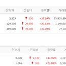 신풍종합개발 이미지