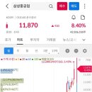 (주)오성바이오 이미지