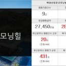 행복한동문공인중개사사무소 네이버블로그