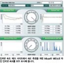 꼭 알아야 할 컴퓨터 [단위]+[CPU] +[하드디스크]+[램]+[인터넷 속도] 이미지