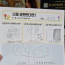 동화작가심리지도사 수업 1주차 참가 후기 - 나를...표현하기의 감동 / 한국미래평생교육원, 오색그림책방