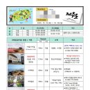 부�상회 이미지