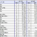 CM종합건설 이미지