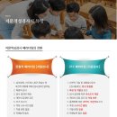 미래지문연구소 이미지