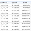 진보식품