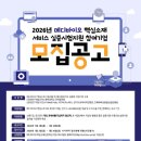 미래 바이오 메디