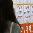 지원부동산중개사무소 이미지