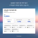 혜움컨설팅 이미지