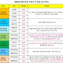 교보생명~국민은행 이미지