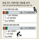 구립수연어린이집 이미지