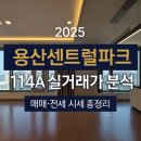 용산센트럴드림부동산공인중개사사무소 | 용산센트럴파크 114A 실거래가｜2025년 매매·전세 시세 총정리