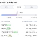 씨유 구로점