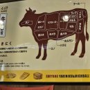 야끼니꾸 소량 용인역북점 | 역북동 술집 &#34;야끼니꾸 소량 용인역북점&#34; 찐 후기