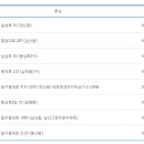 파리바게뜨양수리점