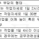 요양불승인처분취소[약 32년 10개월 동안 엔진조립 업무를 담당:추간판 탈출증 요추, 척추관 협착증 요추] 이미지