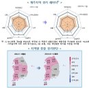 제주로 인구유입 확대…&#34;부동산 투자 목적도 일부 있다&#34; 이미지