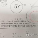 쌍둥이유통 이미지