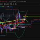 달성2차2로 이미지