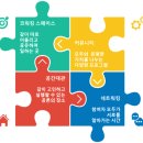 동그라미주 이미지