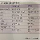 승산한의원 이미지