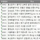 서울 엔 호스텔 | 2024 전국 숙박업체 주소록, 전화번호부 DB