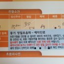 약대목욕탕 | 임신 15주 증상 - 태아 성별 확인 시기 &amp; 임산부 두통약 &amp; 철분제 복용시기