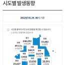 대구시 코로나 확진자 브리핑 이미지