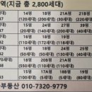 사파대동상가 이미지