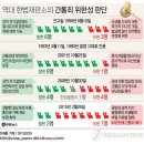 간통죄 62년만에 폐지..&#34;성적 자기결정권 침해해 위헌&#34;(찬성 7:2 반대 이정미·안창호) 이미지