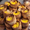 6535 | 대전 빵지순례, 에그타르트 맛집 '꾸드뱅베이커리' 웨이팅 후기