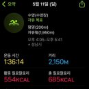 탄천종합운동장 이미지