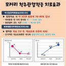 등통증, 방심하지 말아요! 이미지