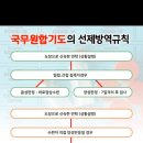 선경마트 이미지