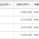 하바나노래연습장 이미지