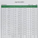 제시영어학원 - 춘천시 퇴계농공로 12 | 제시영어학원