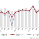(주)영신금속 이미지