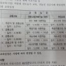 농업기술원 맞은편 이미지