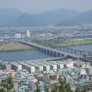 낙동강제방(2) 이미지