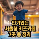 공릉PC | [2026 어린이날] 서울형 키즈카페 60곳 무료 개방 — 추천 7곳 위치·주차·비용·추천 대상 총정리
