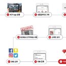 주식회사 티앤엘 이미지