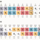 21세기미 네이버블로그