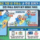 정관신도시주유소 이미지