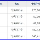 신창홍익어린이집 이미지